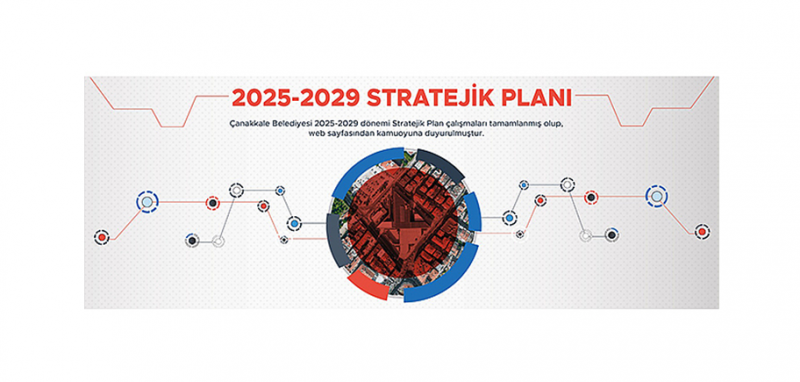 2025-2029 Stratejik Planı Hazırlandı